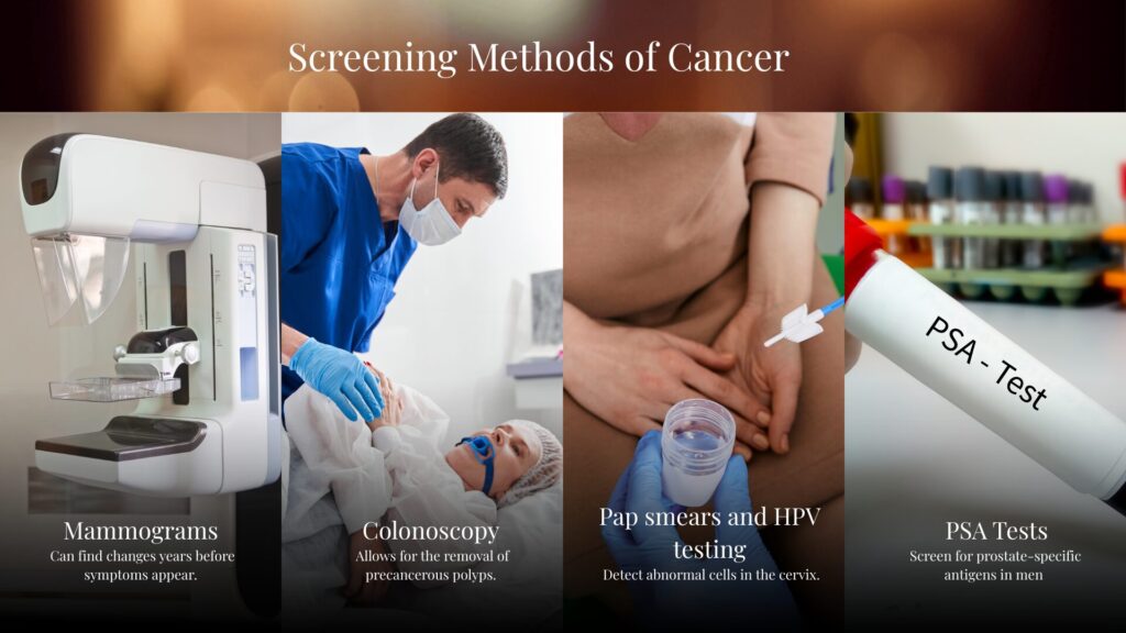 Mammograms, Colonoscopy, PAP Smears, HPV testing, PSA tests are some screening methods of cancer 